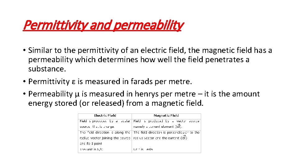 Permittivity and permeability • Similar to the permittivity of an electric field, the magnetic