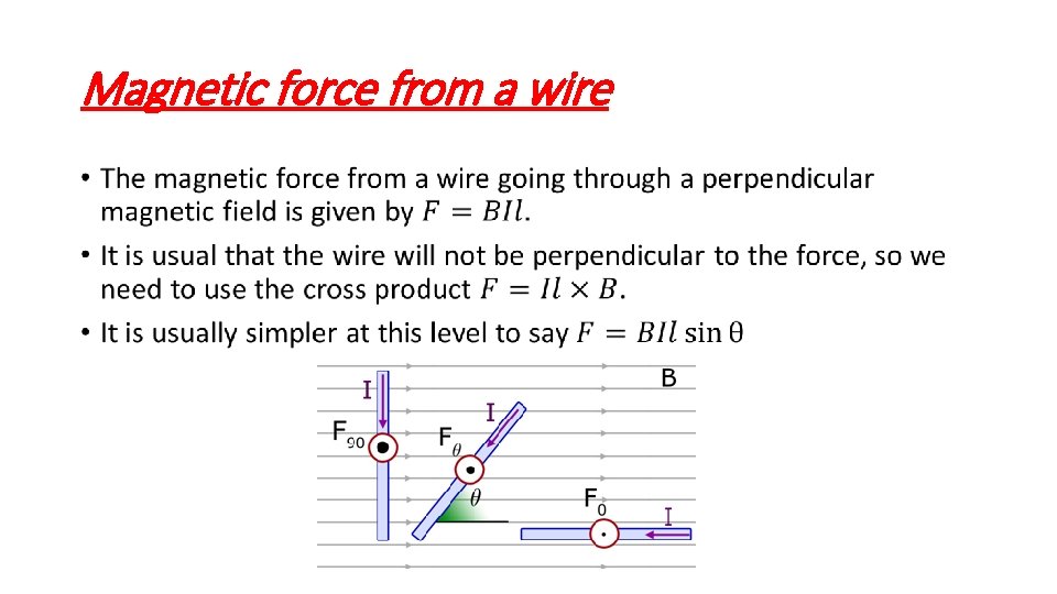 Magnetic force from a wire • 