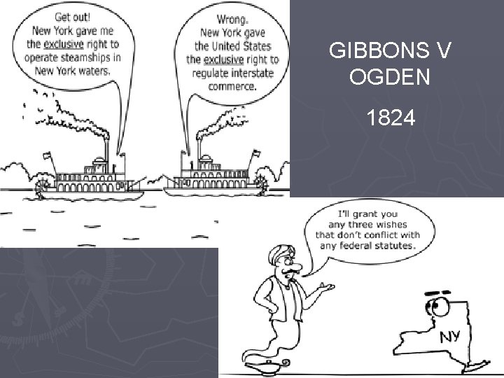 GIBBONS V OGDEN 1824 