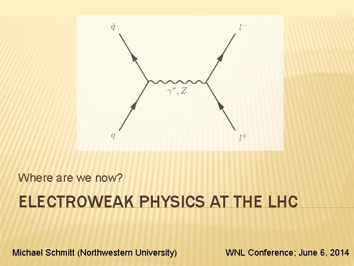 Where are we now? ELECTROWEAK PHYSICS AT THE LHC Michael Schmitt (Northwestern University) WNL Where are we now? ELECTROWEAK PHYSICS AT THE LHC Michael Schmitt (Northwestern University) WNL