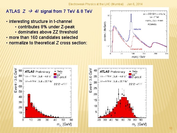 Electroweak Physics at the LHC (Mumbai) Jan 6, 2014 ATLAS Z 4 l signal Electroweak Physics at the LHC (Mumbai) Jan 6, 2014 ATLAS Z 4 l signal