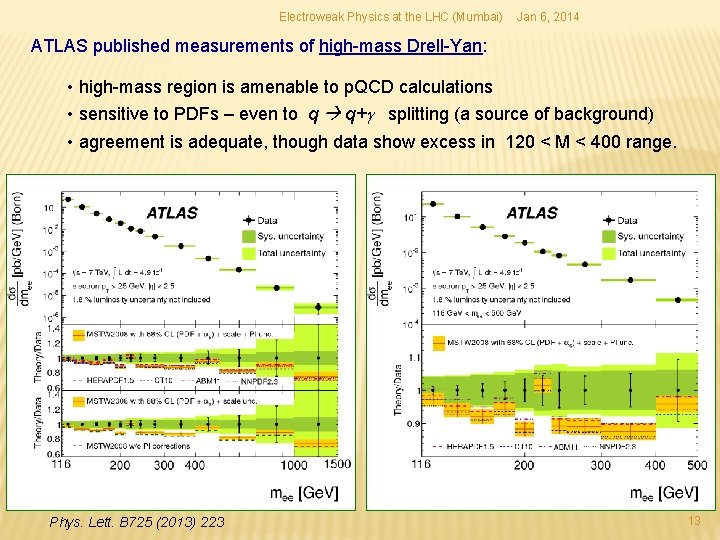 Electroweak Physics at the LHC (Mumbai) Jan 6, 2014 ATLAS published measurements of high-mass Electroweak Physics at the LHC (Mumbai) Jan 6, 2014 ATLAS published measurements of high-mass