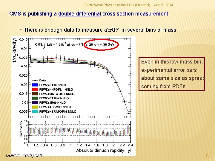 Electroweak Physics at the LHC (Mumbai) Jan 6, 2014 CMS is publishing a double-differential Electroweak Physics at the LHC (Mumbai) Jan 6, 2014 CMS is publishing a double-differential