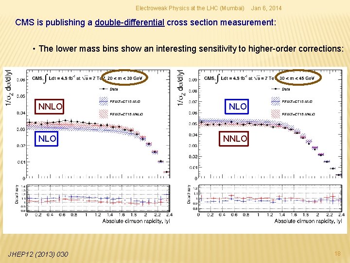 Electroweak Physics at the LHC (Mumbai) Jan 6, 2014 CMS is publishing a double-differential Electroweak Physics at the LHC (Mumbai) Jan 6, 2014 CMS is publishing a double-differential