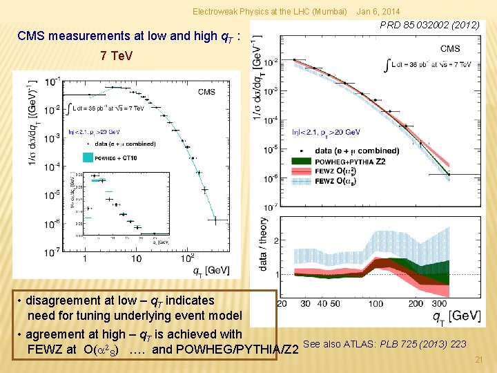 Electroweak Physics at the LHC (Mumbai) CMS measurements at low and high q. T Electroweak Physics at the LHC (Mumbai) CMS measurements at low and high q. T