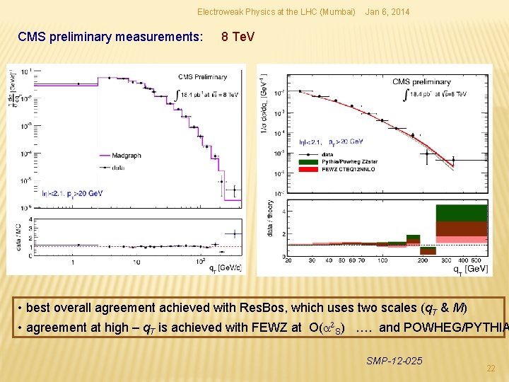 Electroweak Physics at the LHC (Mumbai) CMS preliminary measurements: Jan 6, 2014 8 Te. Electroweak Physics at the LHC (Mumbai) CMS preliminary measurements: Jan 6, 2014 8 Te.