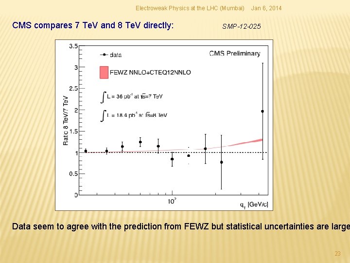 Electroweak Physics at the LHC (Mumbai) CMS compares 7 Te. V and 8 Te. Electroweak Physics at the LHC (Mumbai) CMS compares 7 Te. V and 8 Te.