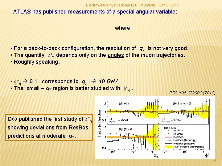 Electroweak Physics at the LHC (Mumbai) Jan 6, 2014 ATLAS has published measurements of Electroweak Physics at the LHC (Mumbai) Jan 6, 2014 ATLAS has published measurements of