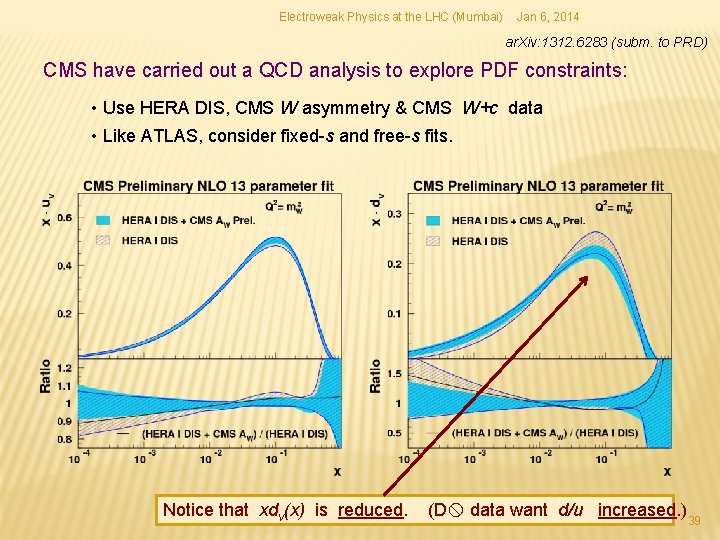 Electroweak Physics at the LHC (Mumbai) Jan 6, 2014 ar. Xiv: 1312. 6283 (subm. Electroweak Physics at the LHC (Mumbai) Jan 6, 2014 ar. Xiv: 1312. 6283 (subm.