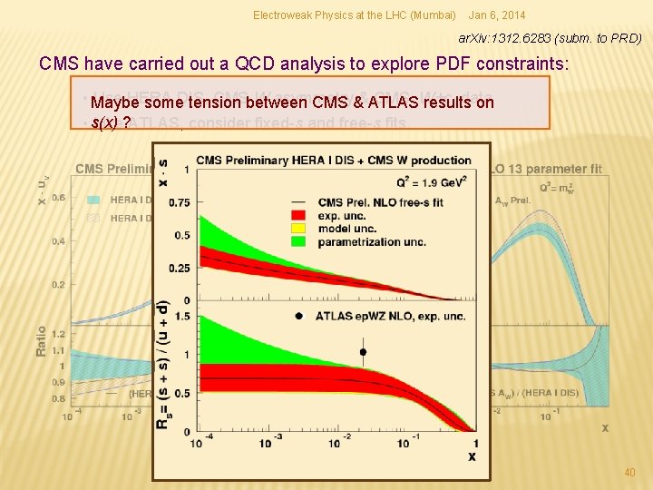 Electroweak Physics at the LHC (Mumbai) Jan 6, 2014 ar. Xiv: 1312. 6283 (subm. Electroweak Physics at the LHC (Mumbai) Jan 6, 2014 ar. Xiv: 1312. 6283 (subm.