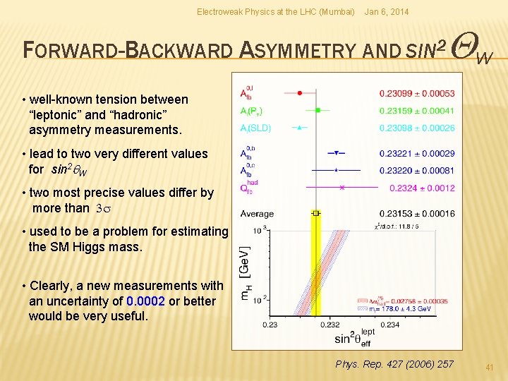 Electroweak Physics at the LHC (Mumbai) Jan 6, 2014 FORWARD-BACKWARD ASYMMETRY AND SIN 2 Electroweak Physics at the LHC (Mumbai) Jan 6, 2014 FORWARD-BACKWARD ASYMMETRY AND SIN 2