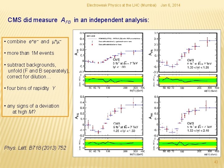 Electroweak Physics at the LHC (Mumbai) Jan 6, 2014 CMS did measure AFB in Electroweak Physics at the LHC (Mumbai) Jan 6, 2014 CMS did measure AFB in