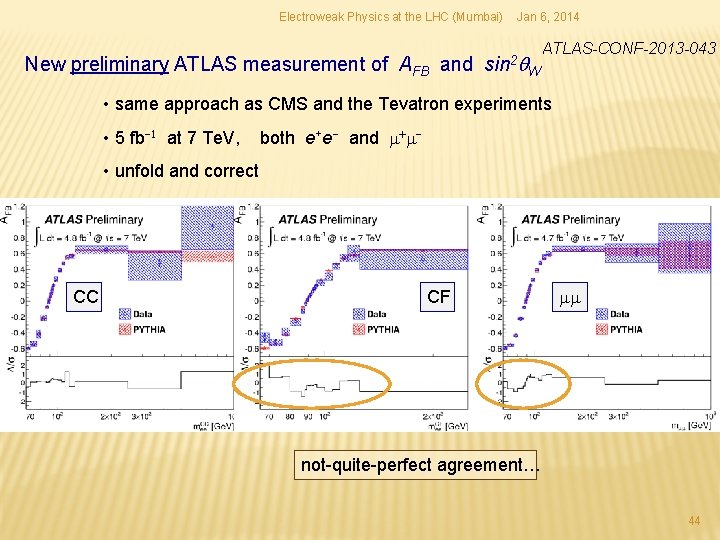 Electroweak Physics at the LHC (Mumbai) New preliminary ATLAS measurement of AFB and Jan Electroweak Physics at the LHC (Mumbai) New preliminary ATLAS measurement of AFB and Jan