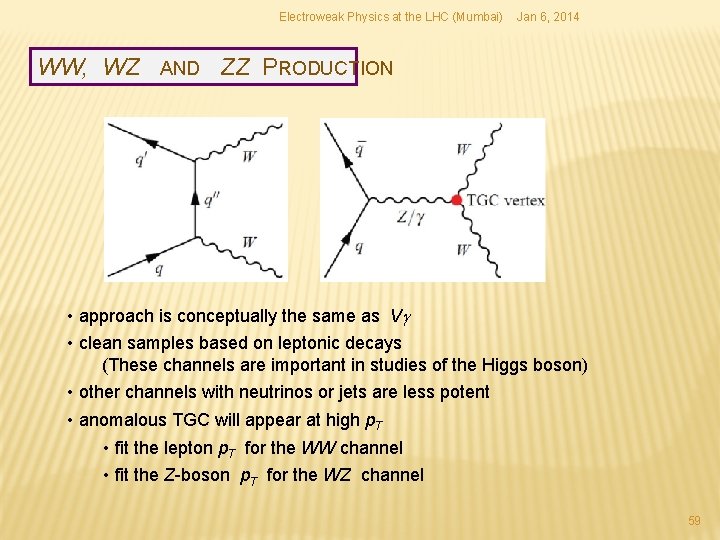 Electroweak Physics at the LHC (Mumbai) WW, WZ AND Jan 6, 2014 ZZ PRODUCTION Electroweak Physics at the LHC (Mumbai) WW, WZ AND Jan 6, 2014 ZZ PRODUCTION