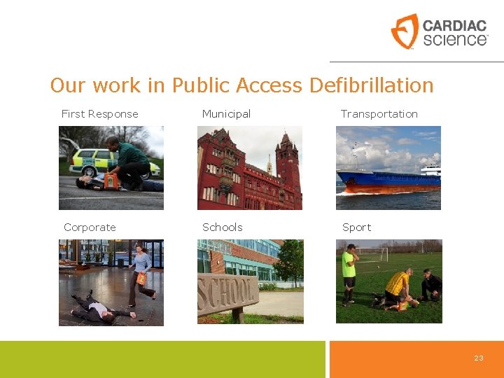 Our work in Public Access Defibrillation First Response Municipal Transportation Corporate Schools Sport 23