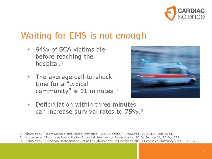 Waiting for EMS is not enough • 94% of SCA victims die before reaching