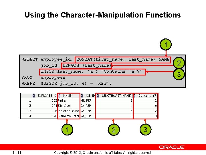 Using the Character-Manipulation Functions 1 SELECT employee_id, CONCAT(first_name, last_name) NAME, job_id, LENGTH (last_name), INSTR(last_name,