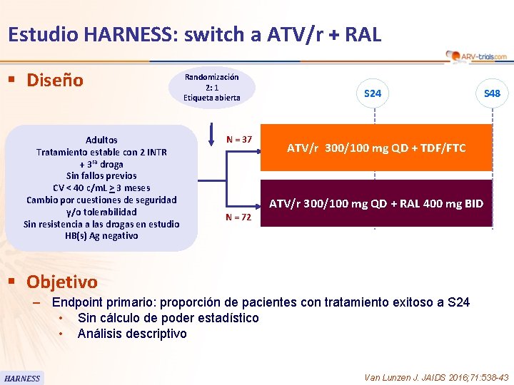 Estudio HARNESS: switch a ATV/r + RAL § Diseño Adultos Tratamiento estable con 2