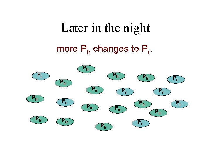 Later in the night more Pfr changes to Pr. Prfr Pfr Pfr Prfr Prfr