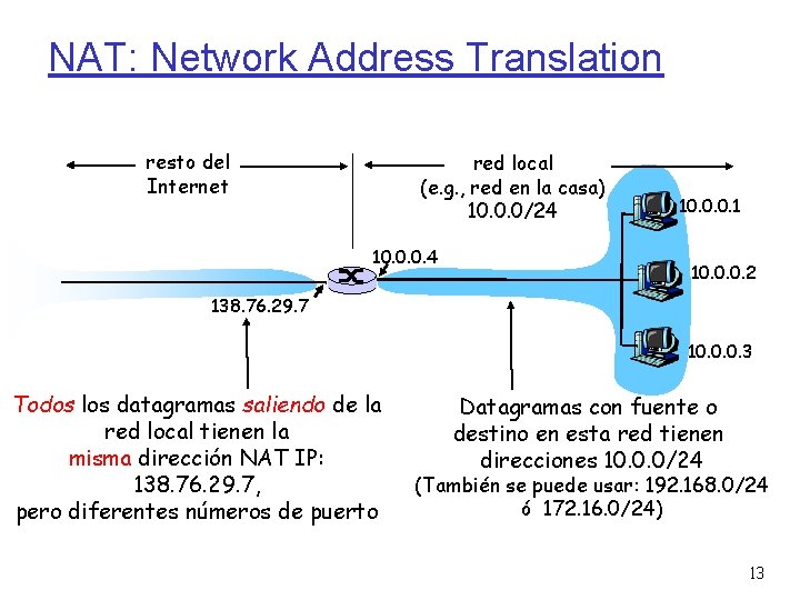 NAT: Network Address Translation resto del Internet red local (e. g. , red en
