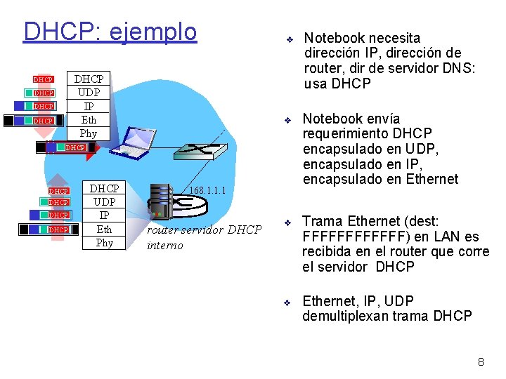 DHCP: ejemplo DHCP UDP IP Eth Phy DHCP Notebook necesita dirección IP, dirección de