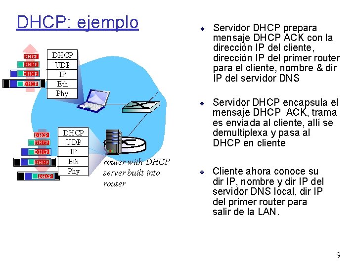 DHCP: ejemplo Servidor DHCP prepara mensaje DHCP ACK con la dirección IP del cliente,