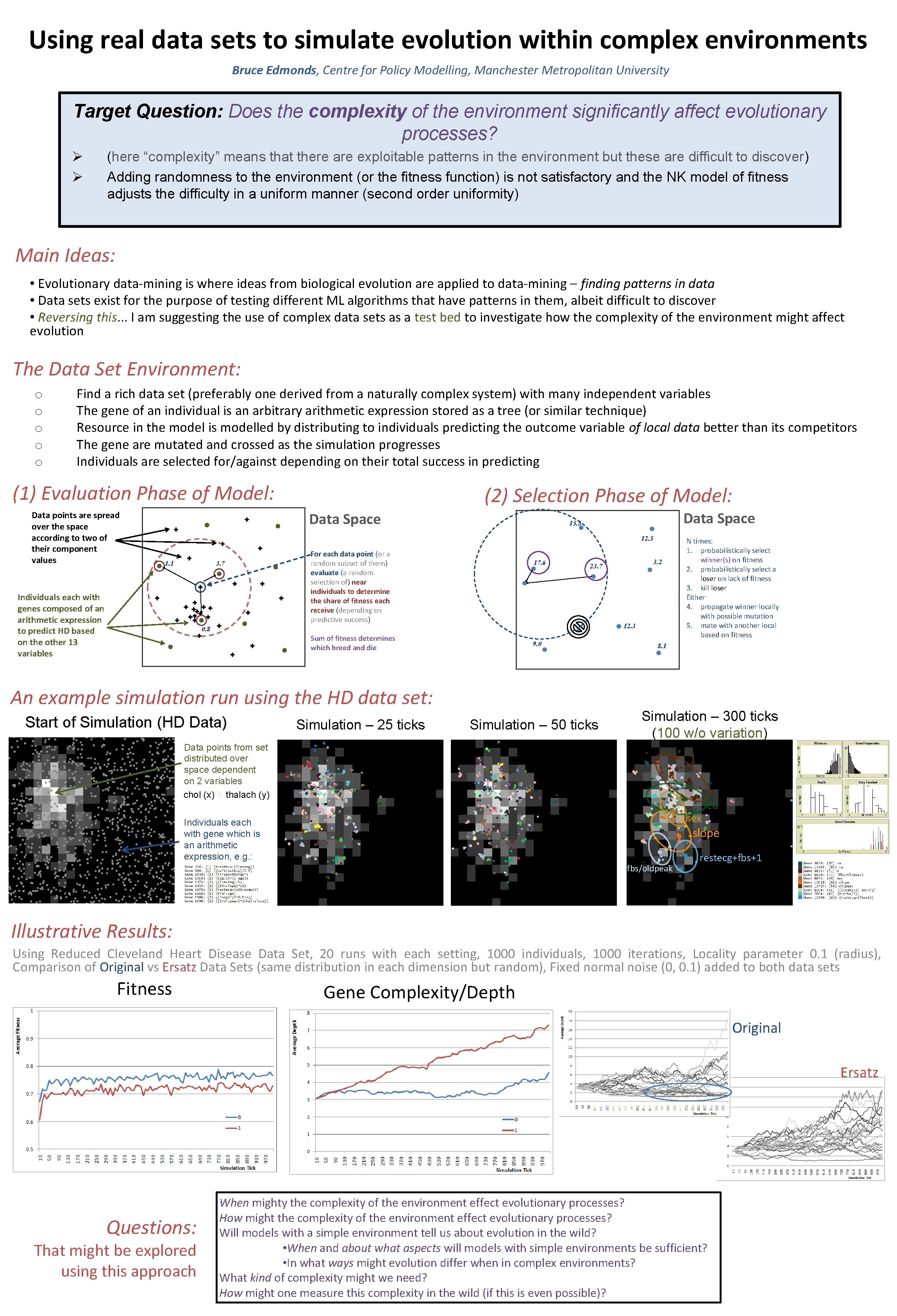 Using real data sets to simulate evolution within complex environments Bruce Edmonds, Centre for