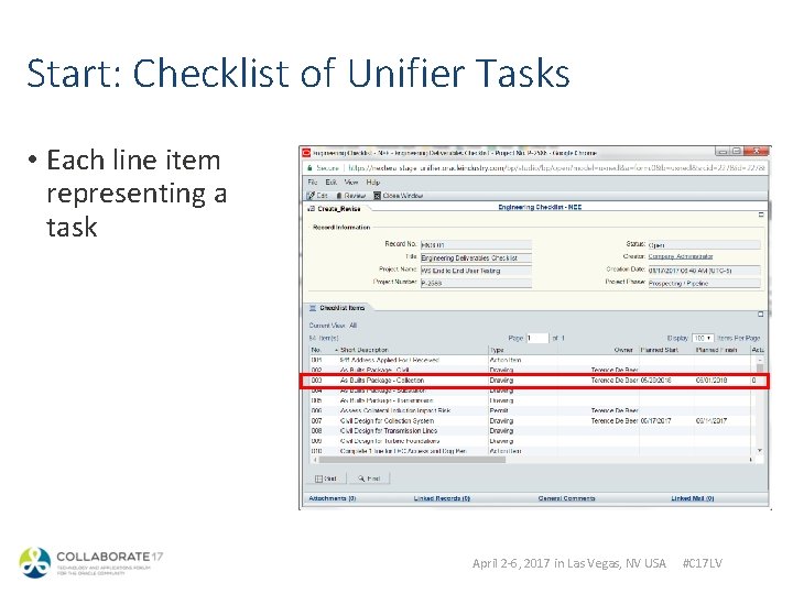 Start: Checklist of Unifier Tasks • Each line item representing a task April 2