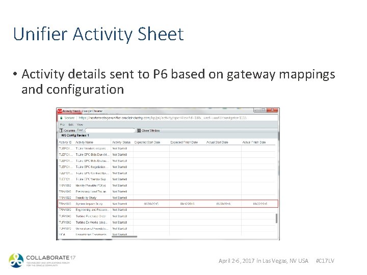 Unifier Activity Sheet • Activity details sent to P 6 based on gateway mappings