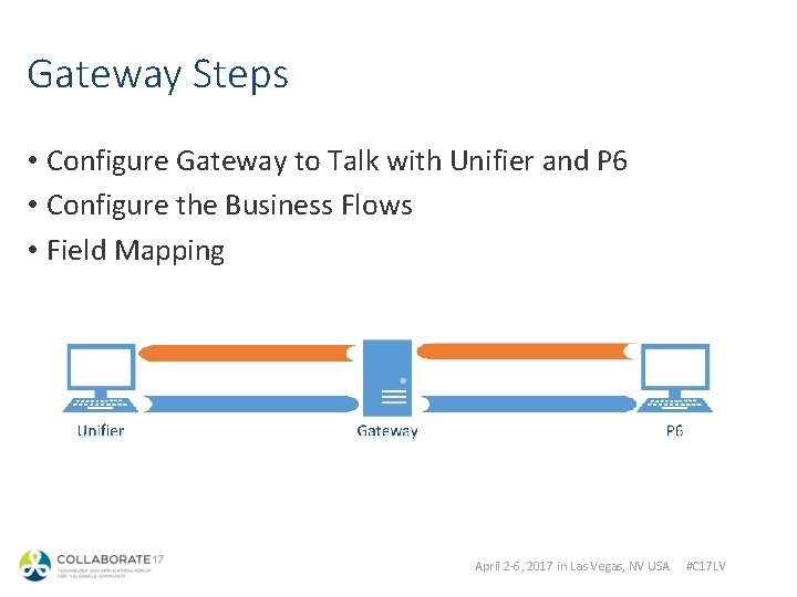 Gateway Steps • Configure Gateway to Talk with Unifier and P 6 • Configure