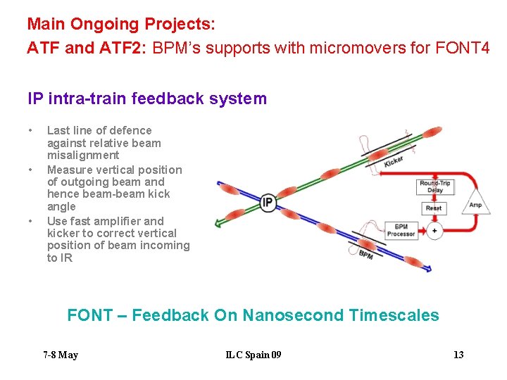 Main Ongoing Projects: ATF and ATF 2: BPM’s supports with micromovers for FONT 4