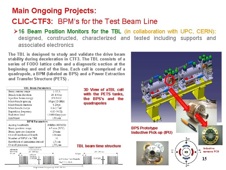 Main Ongoing Projects: CLIC-CTF 3: BPM’s for the Test Beam Line Ø 16 Beam