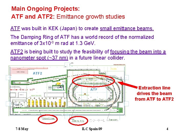 Main Ongoing Projects: ATF and ATF 2: Emittance growth studies ATF was built in