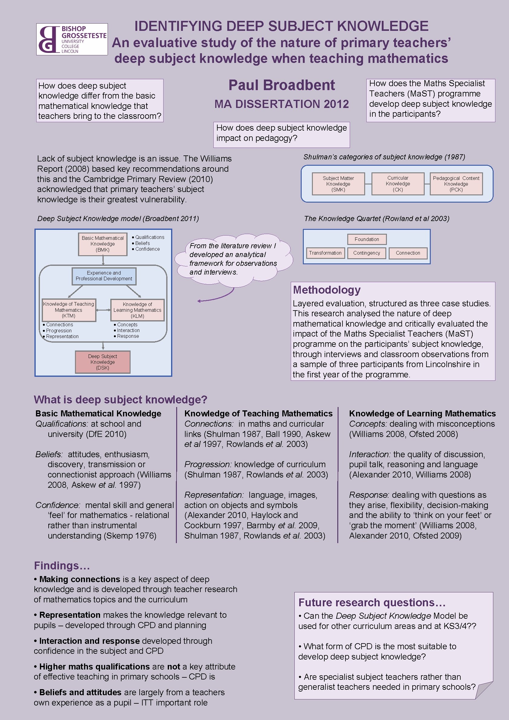 IDENTIFYING DEEP SUBJECT KNOWLEDGE An evaluative study of the nature of primary teachers’ deep