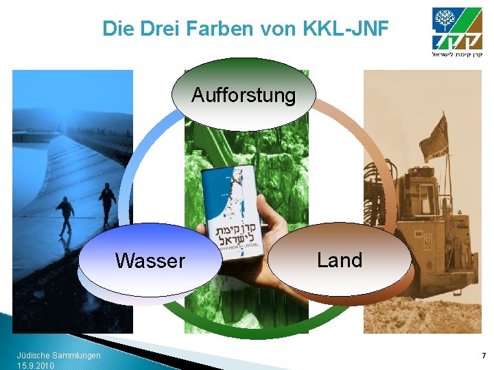 Die Drei Farben von KKL-JNF Aufforstung g WASSTE Wasser R Jüdische Sammlungen 15. 9.