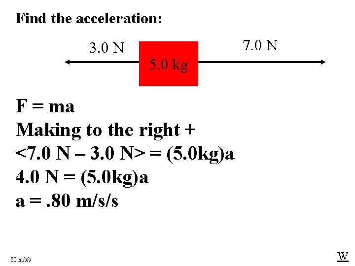 Find the acceleration: 3. 0 N 7. 0 N 5. 0 kg F =