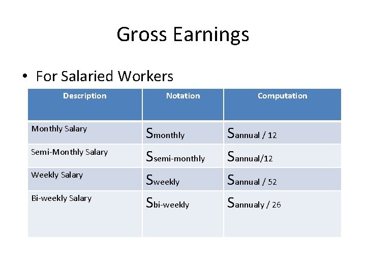 Gross Earnings • For Salaried Workers Description Monthly Salary Semi-Monthly Salary Weekly Salary Bi-weekly