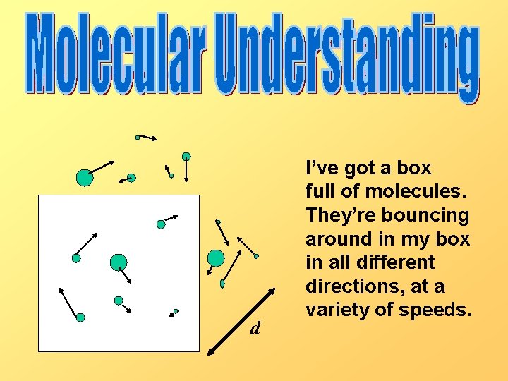 d I’ve got a box full of molecules. They’re bouncing around in my box