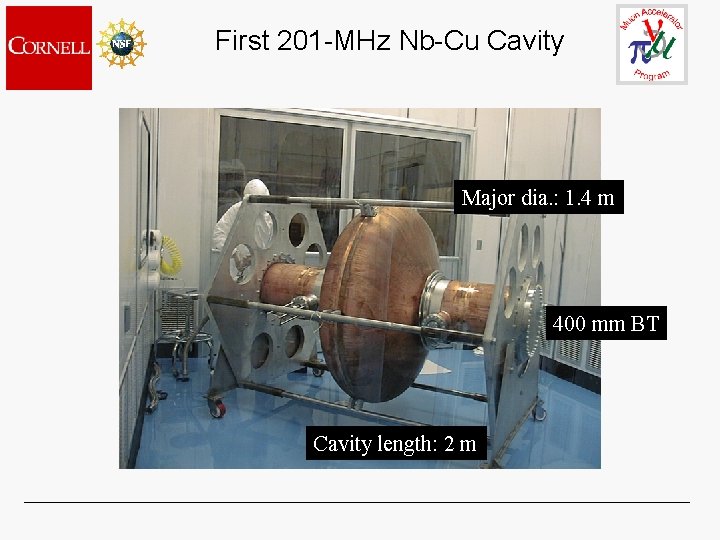 First 201 -MHz Nb-Cu Cavity Major dia. : 1. 4 m 400 mm BT