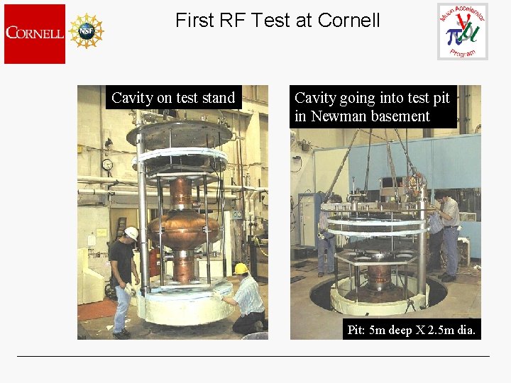 First RF Test at Cornell Cavity on test stand Cavity going into test pit