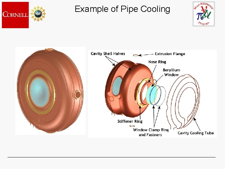 Example of Pipe Cooling 