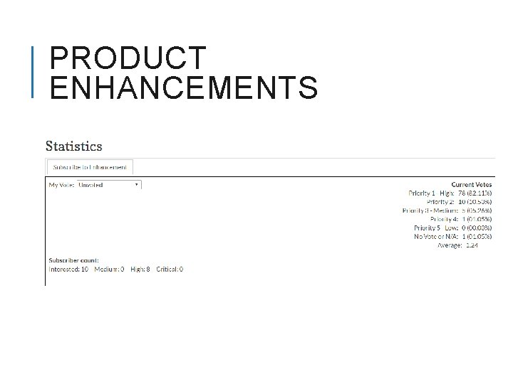 PRODUCT ENHANCEMENTS 