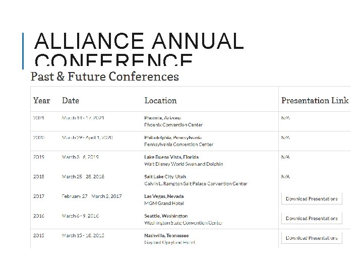 ALLIANCE ANNUAL CONFERENCE 