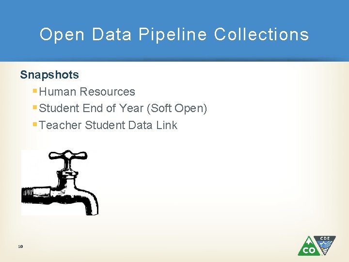 Open Data Pipeline Collections Snapshots § Human Resources § Student End of Year (Soft