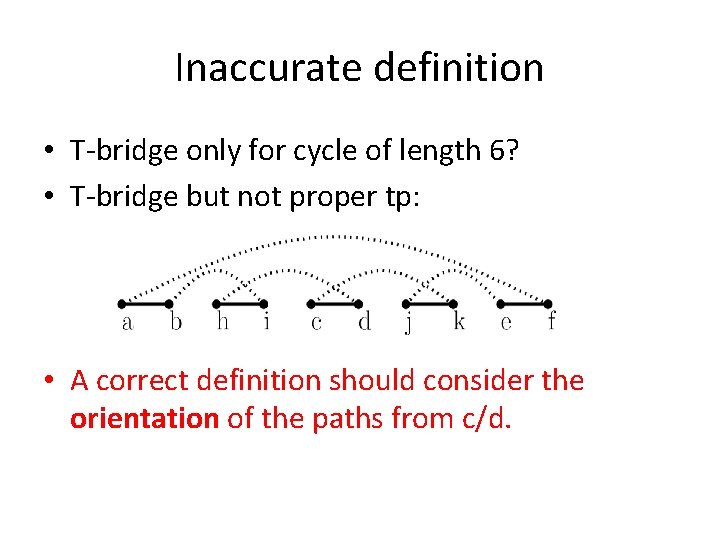 Inaccurate definition • T-bridge only for cycle of length 6? • T-bridge but not