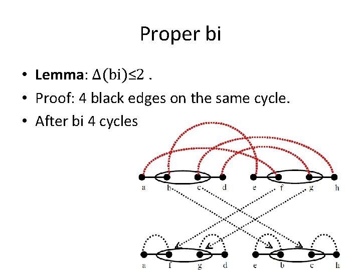 Proper bi • Lemma: Δ(bi)≤ 2. • Proof: 4 black edges on the same