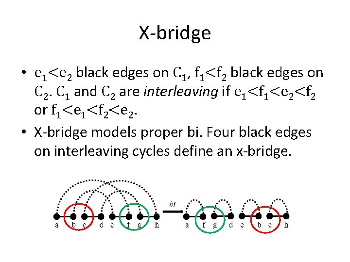 X-bridge • e 1<e 2 black edges on C 1, f 1<f 2 black