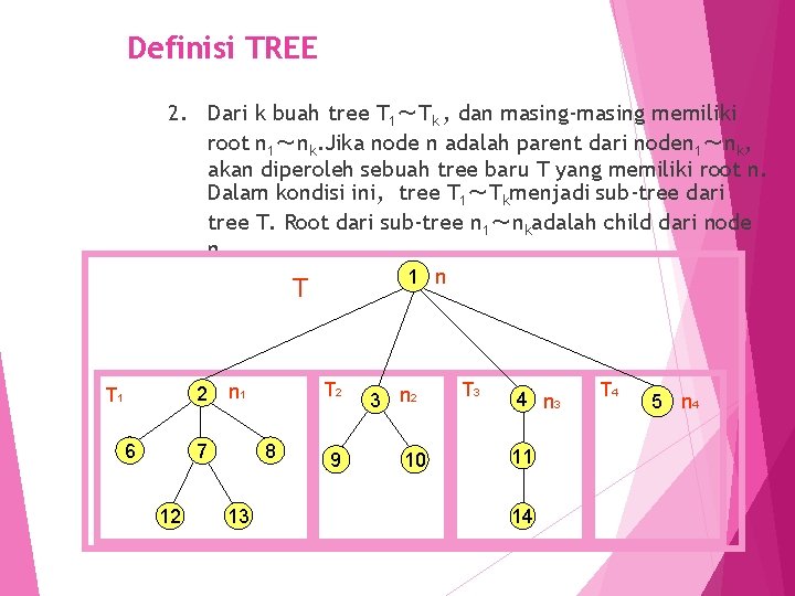 Definisi TREE 2. Dari k buah tree T 1～Tk , dan masing-masing memiliki root