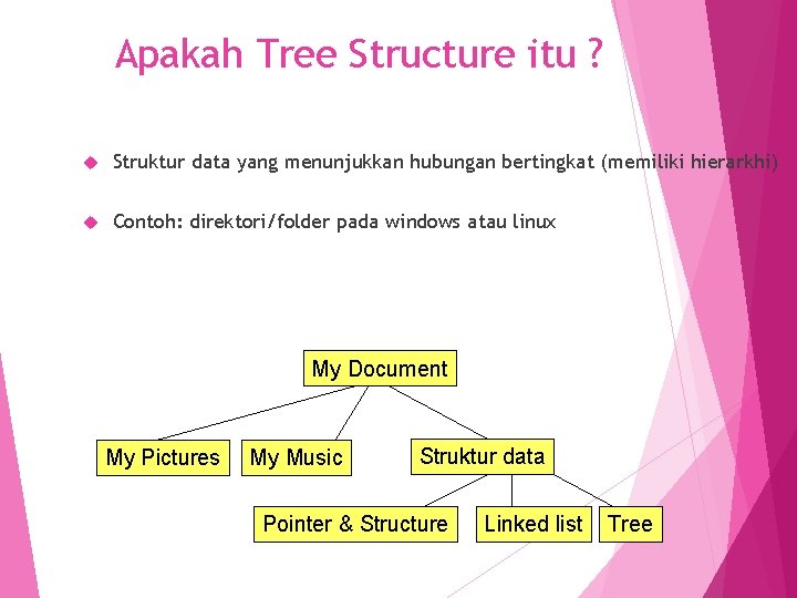 Apakah Tree Structure itu ? Struktur data yang menunjukkan hubungan bertingkat (memiliki hierarkhi) Contoh: