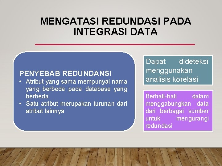 MENGATASI REDUNDASI PADA INTEGRASI DATA PENYEBAB REDUNDANSI • Atribut yang sama mempunyai nama yang